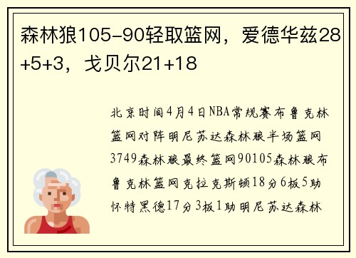 森林狼105-90轻取篮网，爱德华兹28+5+3，戈贝尔21+18